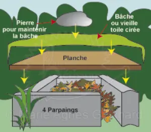 Abri avec Parpaings